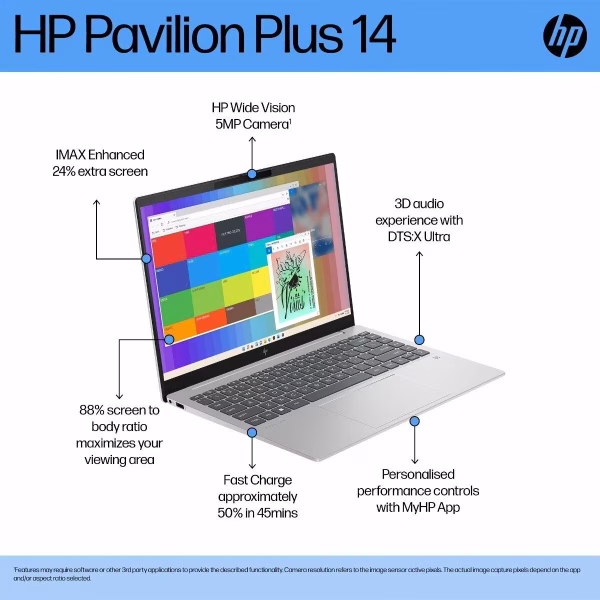 HP Pavilion Plus 35.6 cm (14) Laptop 14-ew1082TU, Blue, B6PA5PA - Image 6