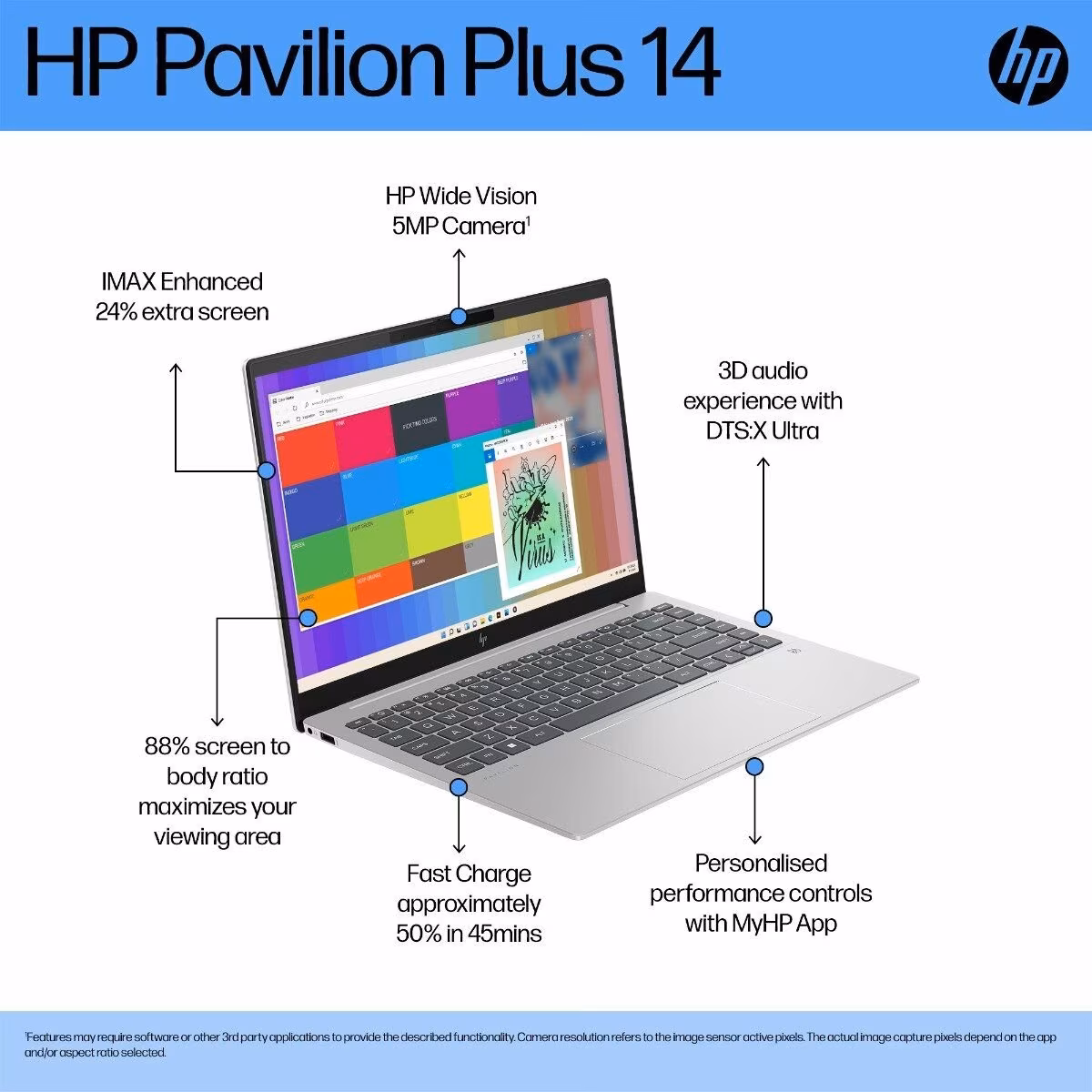 HP Pavilion Plus 35.6 cm (14) Laptop 14-ew1082TU, Blue, A3WE3PA - Image 6