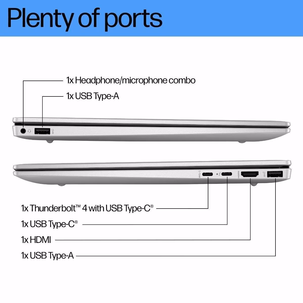 HP Pavilion Plus 35.6 cm (14) Laptop 14-ew1082TU, Blue, A3WE3PA - Image 7