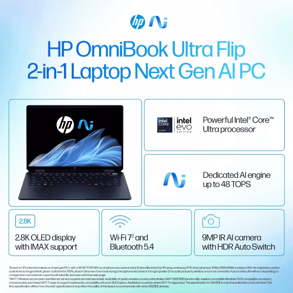 HP Omnibook Ultra Flip 14-fh0367TU, B6SW2PA - Image 7
