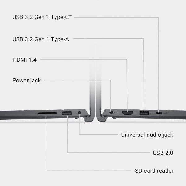 Dell Inspiron 15 Laptop, ODC1525585001RINB1 - Image 7