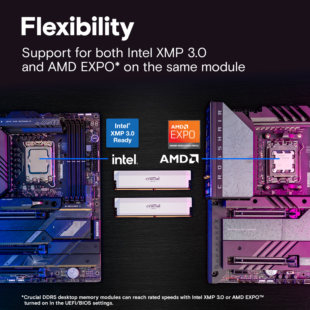 Crucial Pro DDR5-6400 32GB UDIMM: OC Gaming Memory White - Image 4
