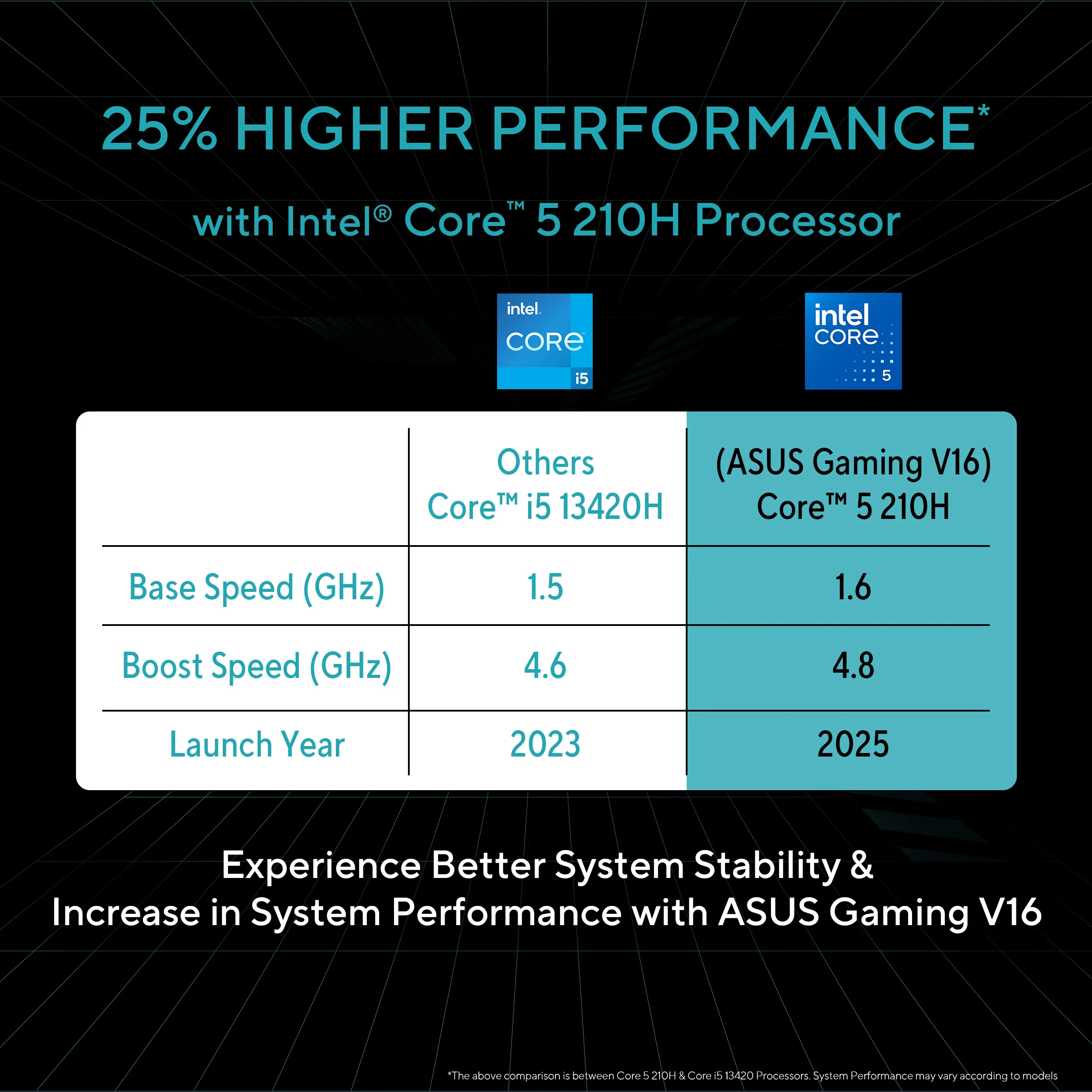 Asus Gaming V16, V3607VM-RP057WS - Image 18