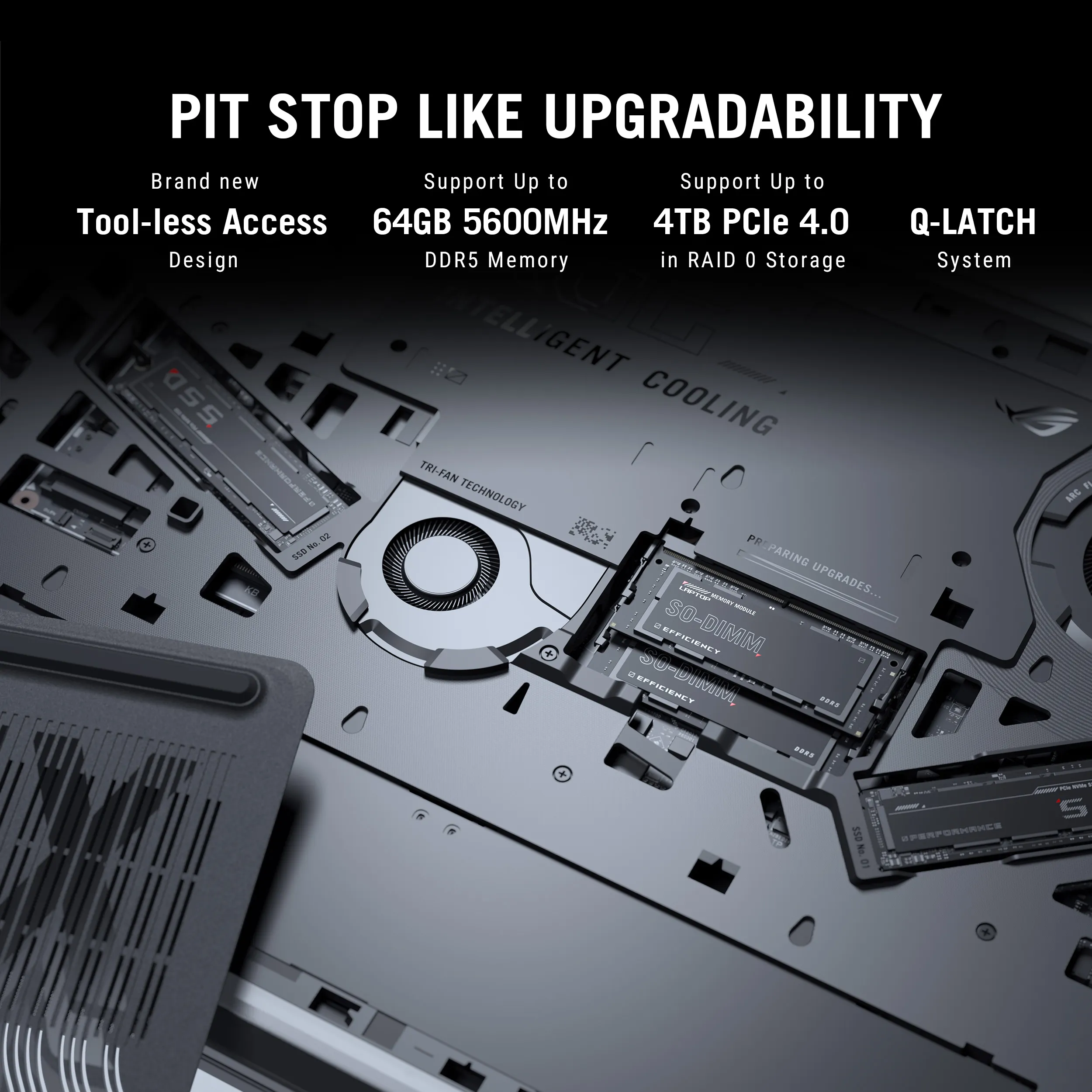 Asus ROG Strix Scar 18, G835LX-SA187WS Asus ROG Strix Scar 18, G835LX-SA187WS - Image 7