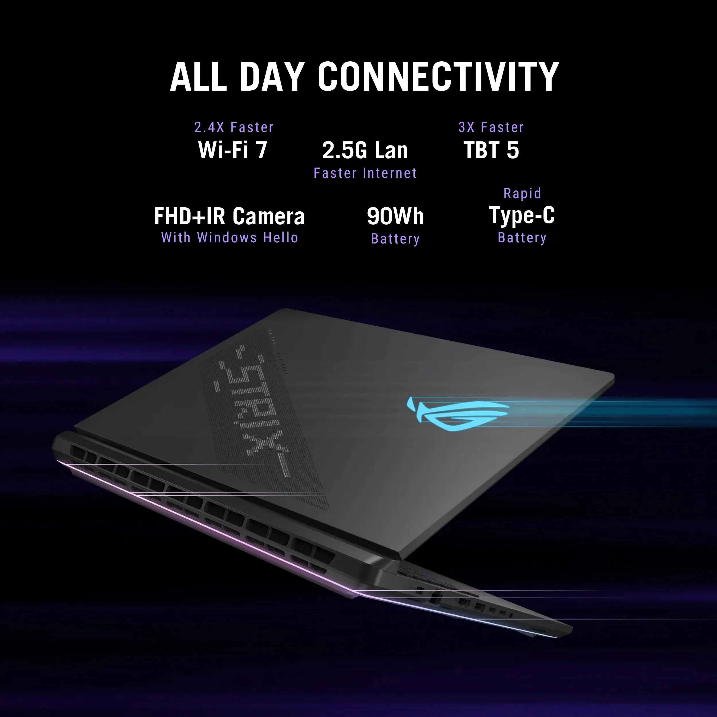 Asus ROG Strix Scar 18, G835LX-SA187WS Asus ROG Strix Scar 18, G835LX-SA187WS - Image 5